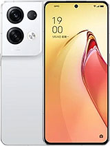 Oppo Reno 8 Pro Plus In 